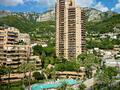 Parc Saint Roman - Ample Office Space - Properties for sale in Monaco