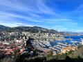 LOFT BY THE PRINCE'S PALACE | EXCEPTIONAL VIEW - Properties for sale in Monaco