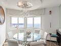 Large apartment in Parc Saint Roman - Properties for sale in Monaco