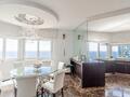 Large apartment in Parc Saint Roman - Properties for sale in Monaco